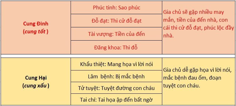 Thước Lỗ Ban 38.8cm (Âm phần)
