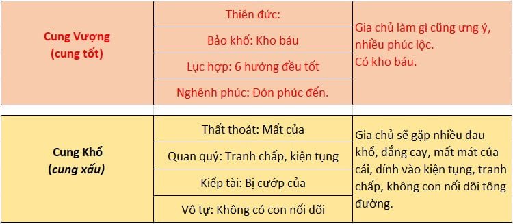 Thước Lỗ Ban 38.8cm (Âm phần)