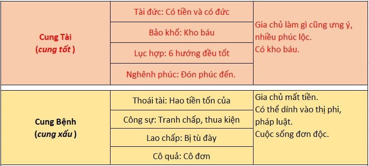 Thước Lỗ Ban 42.9cm (Dương trạch)