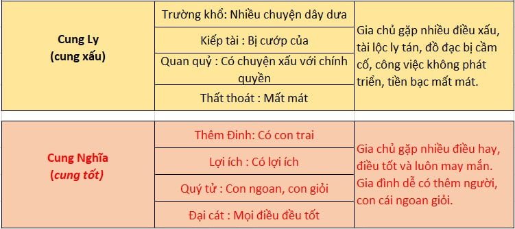 Thước Lỗ Ban 42.9cm (Dương trạch)