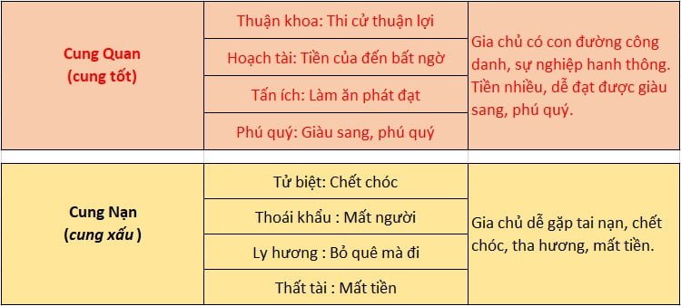 Thước Lỗ Ban 42.9cm (Dương trạch)