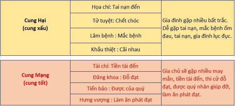 Thước Lỗ Ban 42.9cm (Dương trạch)